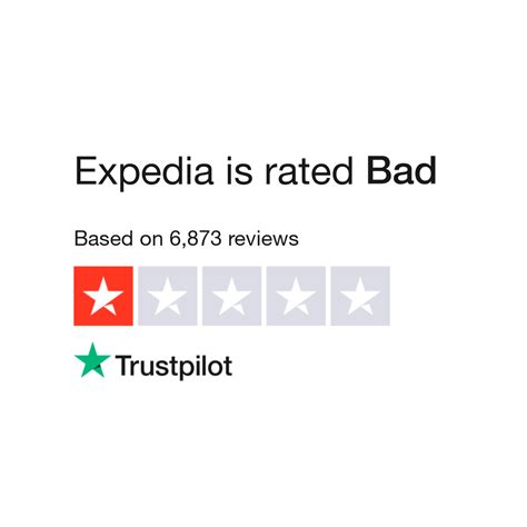 Read Customer Service Reviews of www.expedia.de